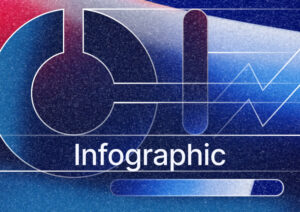 thumbnail for the infographic about the exponential growth of data